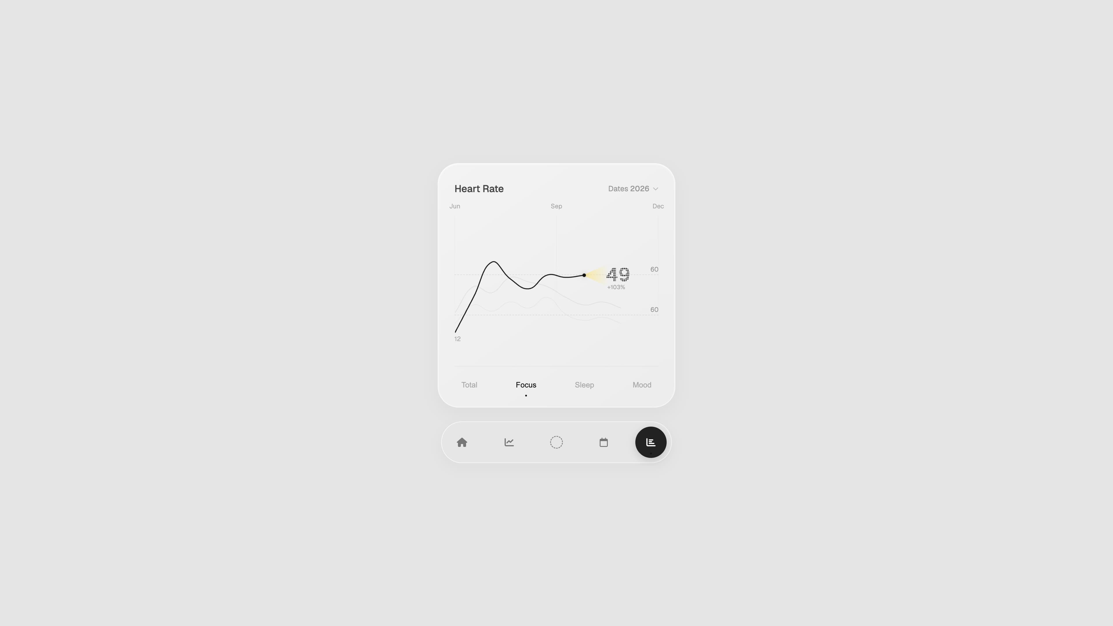 Stats web design